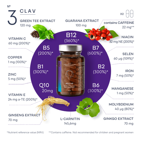 Multivitamin B-Complex Supplement
