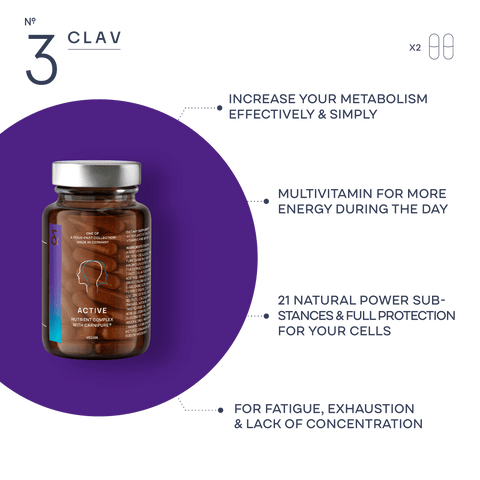 Multivitamin B-Complex Supplement