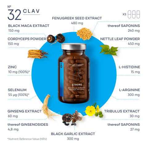 Black Maca Complex