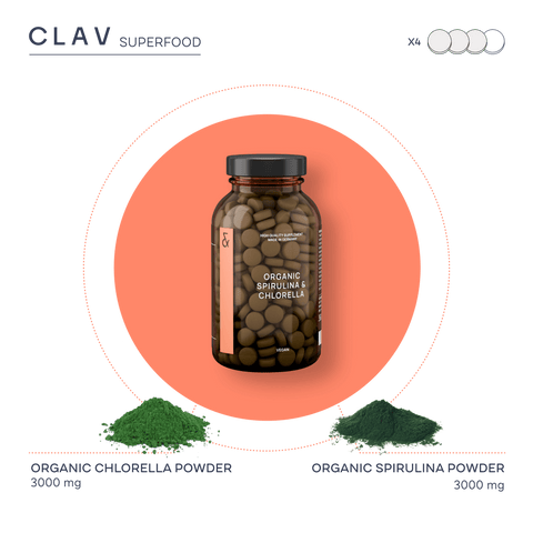 Organic Spirulina Chlorella Ingredients