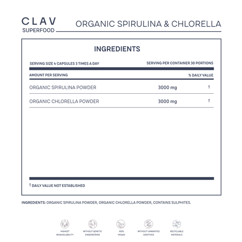 Organic Spirulina Chlorella Nutrients