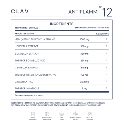 Antiflamm Joint Care Supplement