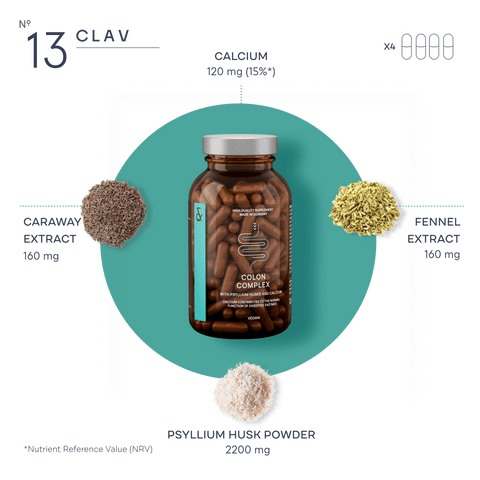 Psyllium Husk Capsules