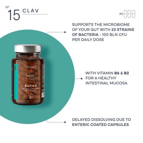 Probiotic Supplement USPs