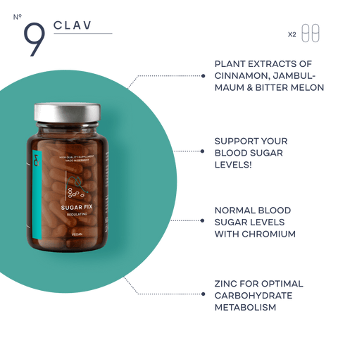 Cinnamon Chromium Zinc Supplement
