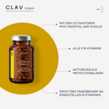 Vitamin B Complex infographic