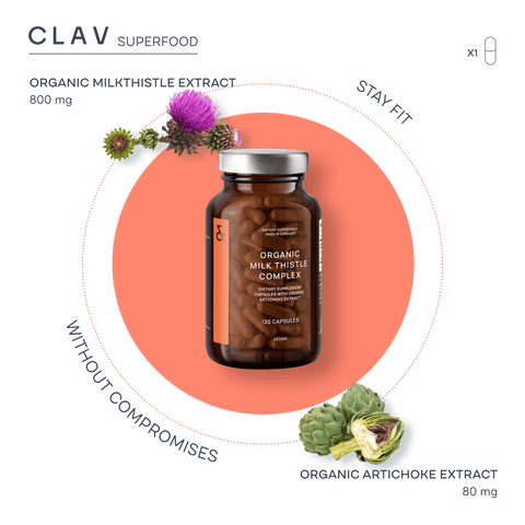 Organic Milk Thistle Complex Ingredients