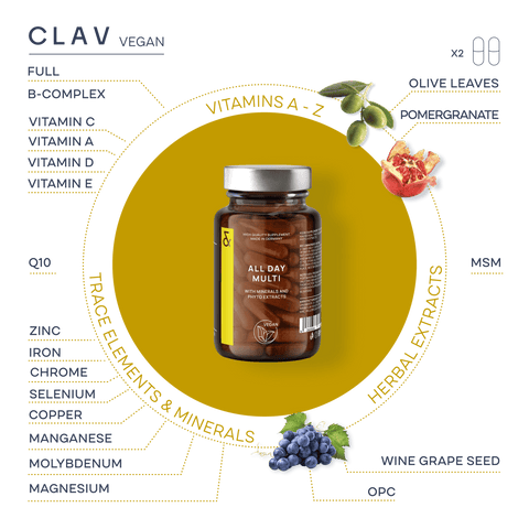 Multivitamin Capsules