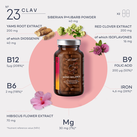 Meno Balance | Menopause Support Supplement